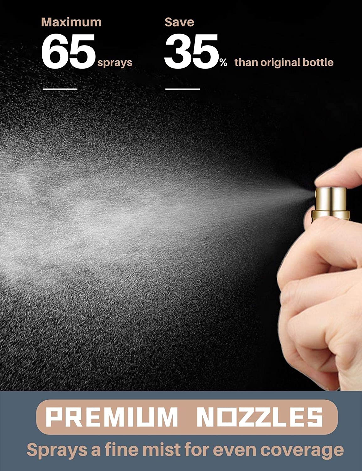 Refillable & Travel Size Perfume Bottle, Leaking Proof Perfume Atomizer